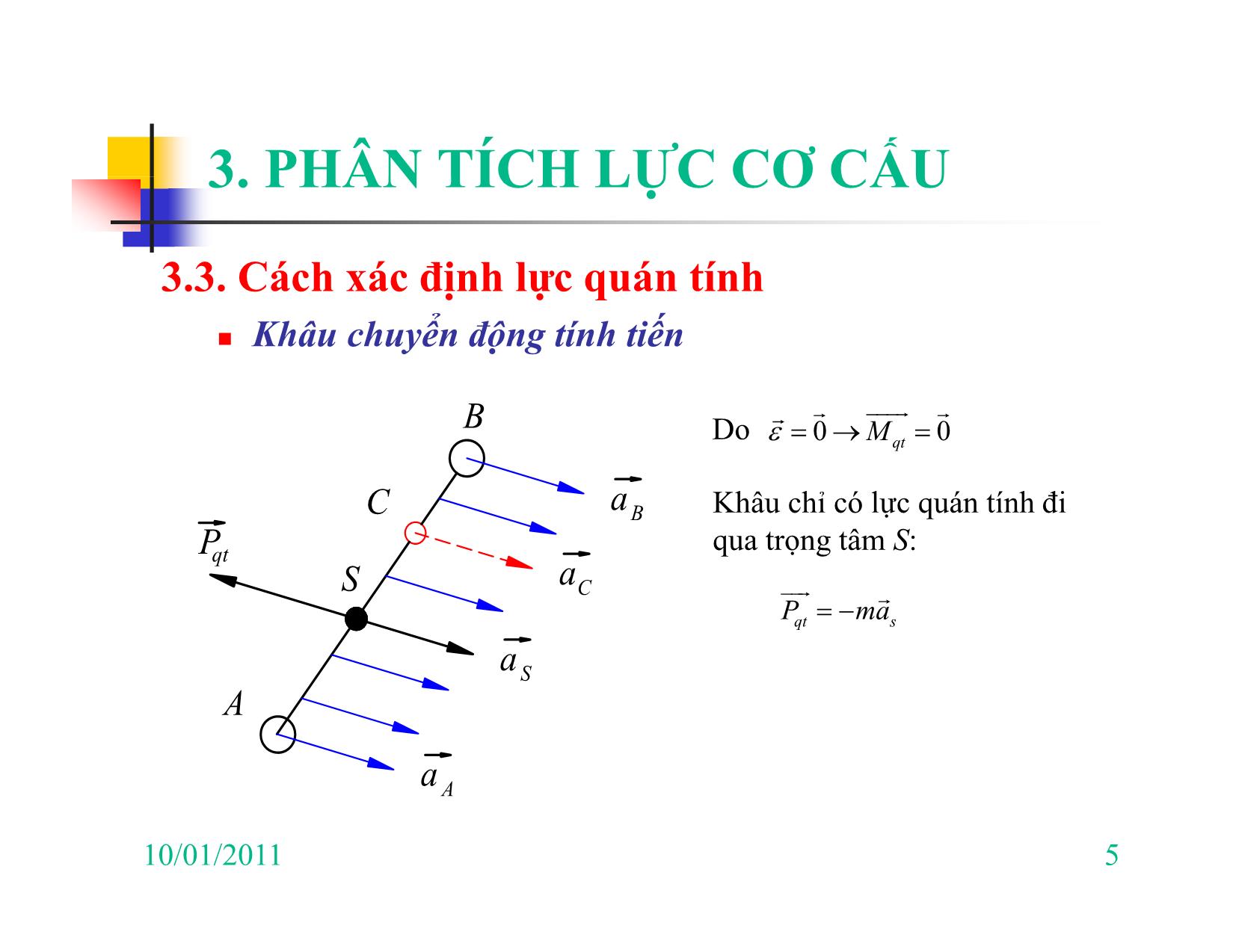 Bài giảng Nguyên lý máy - Chương III: Phân tích lực cơ cấu trang 5