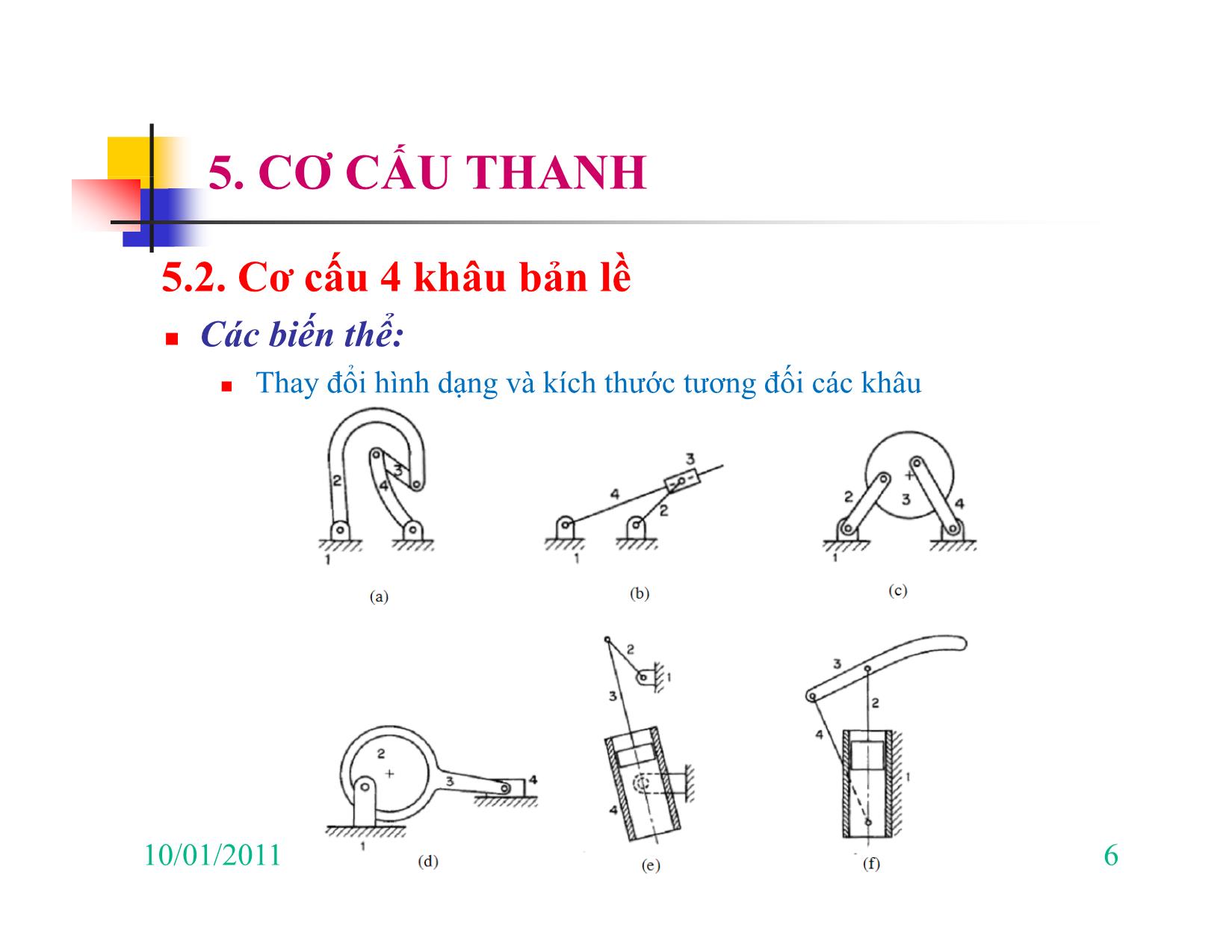 Bài giảng Nguyên lý máy - Chương V: Cơ cấu thanh trang 6