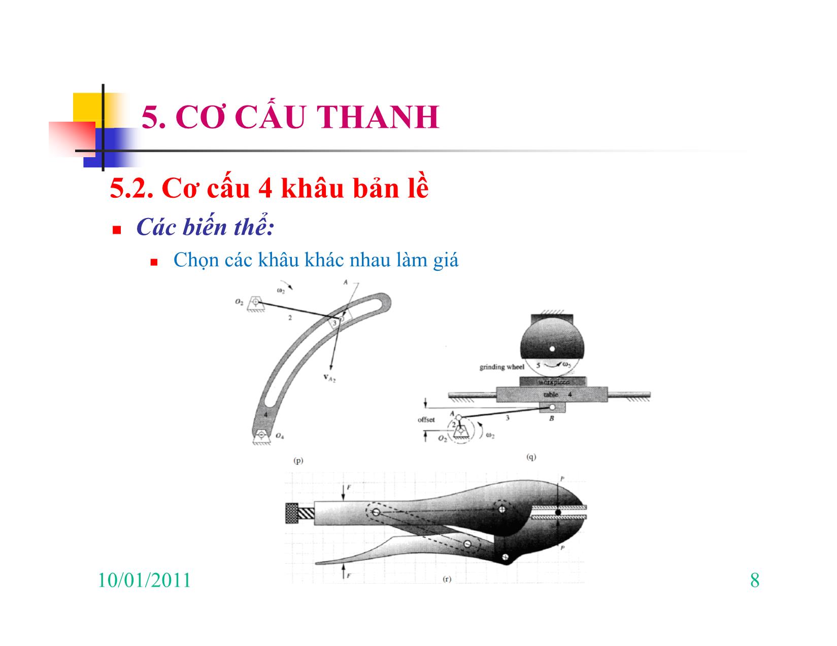 Bài giảng Nguyên lý máy - Chương V: Cơ cấu thanh trang 8