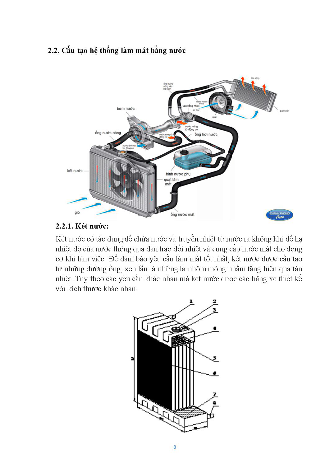 Đồ án Thiết kế mô phỏng hệ thống làm mát trong động cơ đốt trong trang 8