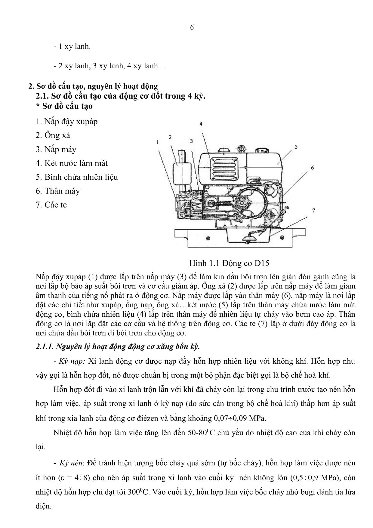 Giáo trình Bảo dưỡng sửa động cơ đốt trong - Nghề: Cơ điện nông thôn trang 6