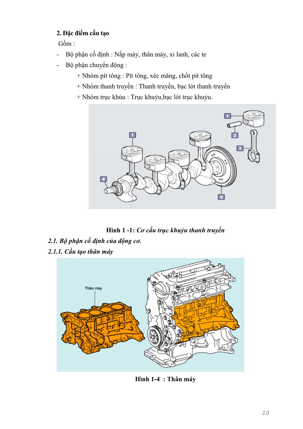 Giáo trình mô đun Bảo dưỡng và sửa chữa cơ cấu trục khuỷu thanh truyền và bộ phận cố định động cơ trang 10
