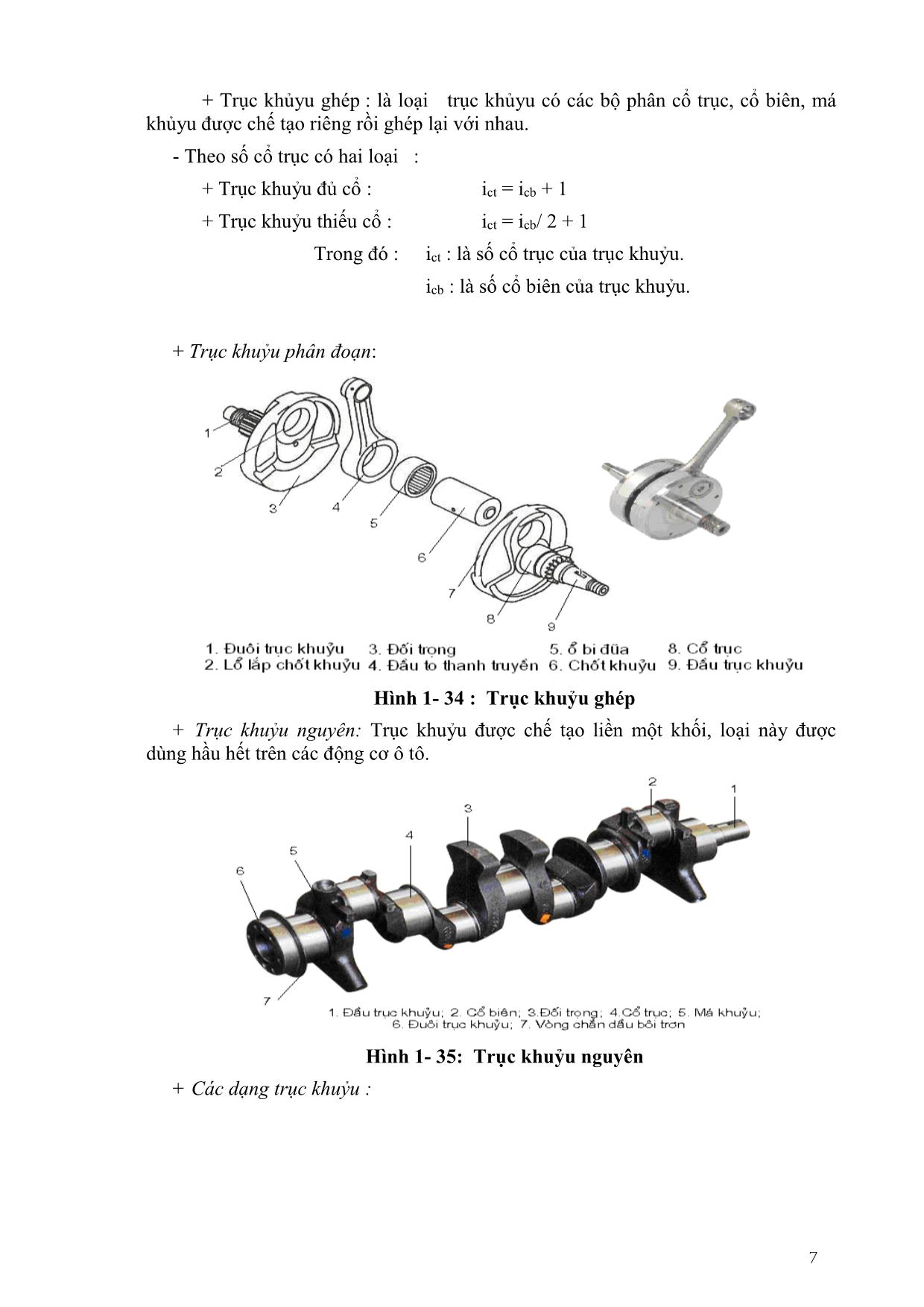 Giáo trình mô đun Bảo dưỡng và sửa chữa cơ cấu trục khuỷu thanh truyền và bộ phận cố định động cơ trang 7
