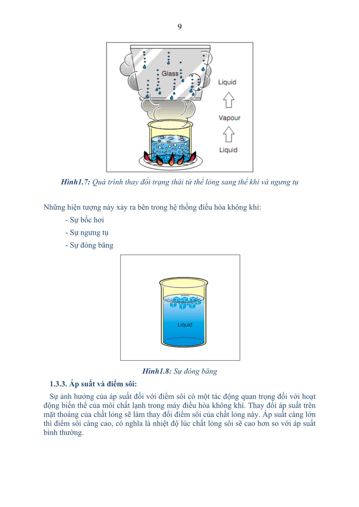 Giáo trình Bảo dưỡng & Sửa chữa hệ thống điều hòa không khí trên ô tô trang 9