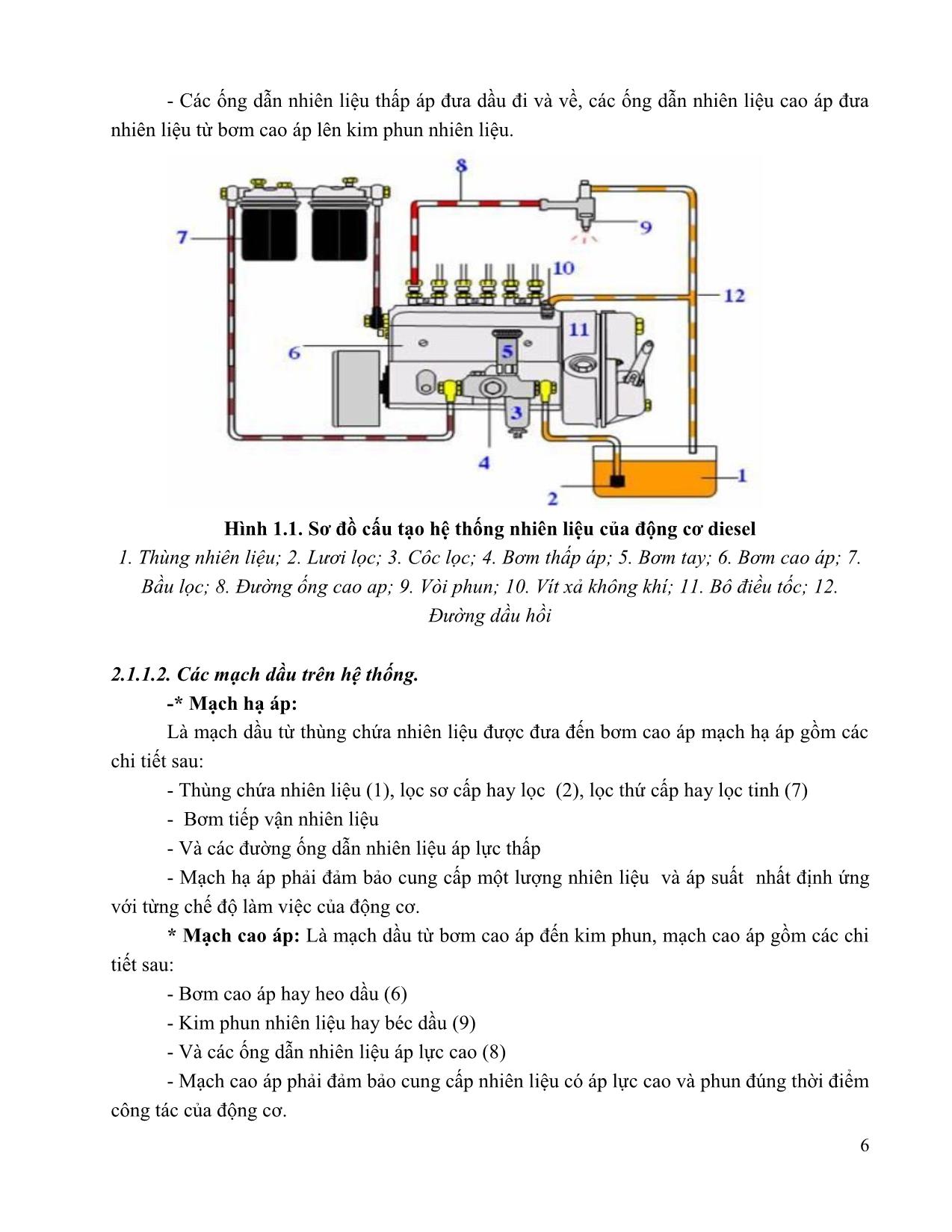 Giáo trình mô đun Bảo dưỡng và sửa chữa hệ thống nhiên liệu động cơ diesel trang 6