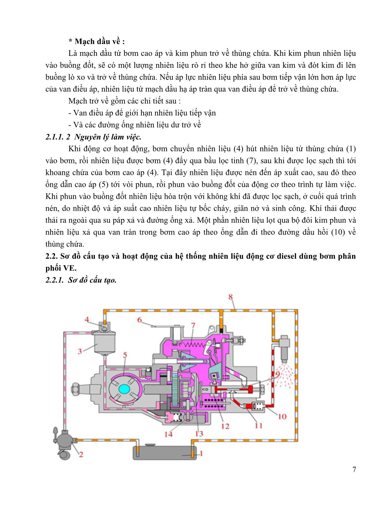 Giáo trình mô đun Bảo dưỡng và sửa chữa hệ thống nhiên liệu động cơ diesel trang 7