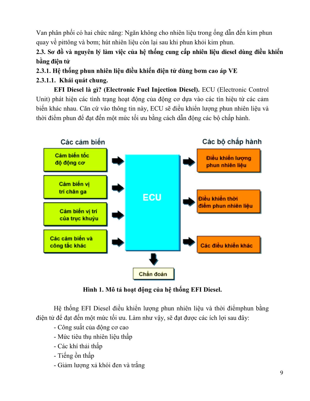 Giáo trình mô đun Bảo dưỡng và sửa chữa hệ thống nhiên liệu động cơ diesel trang 9