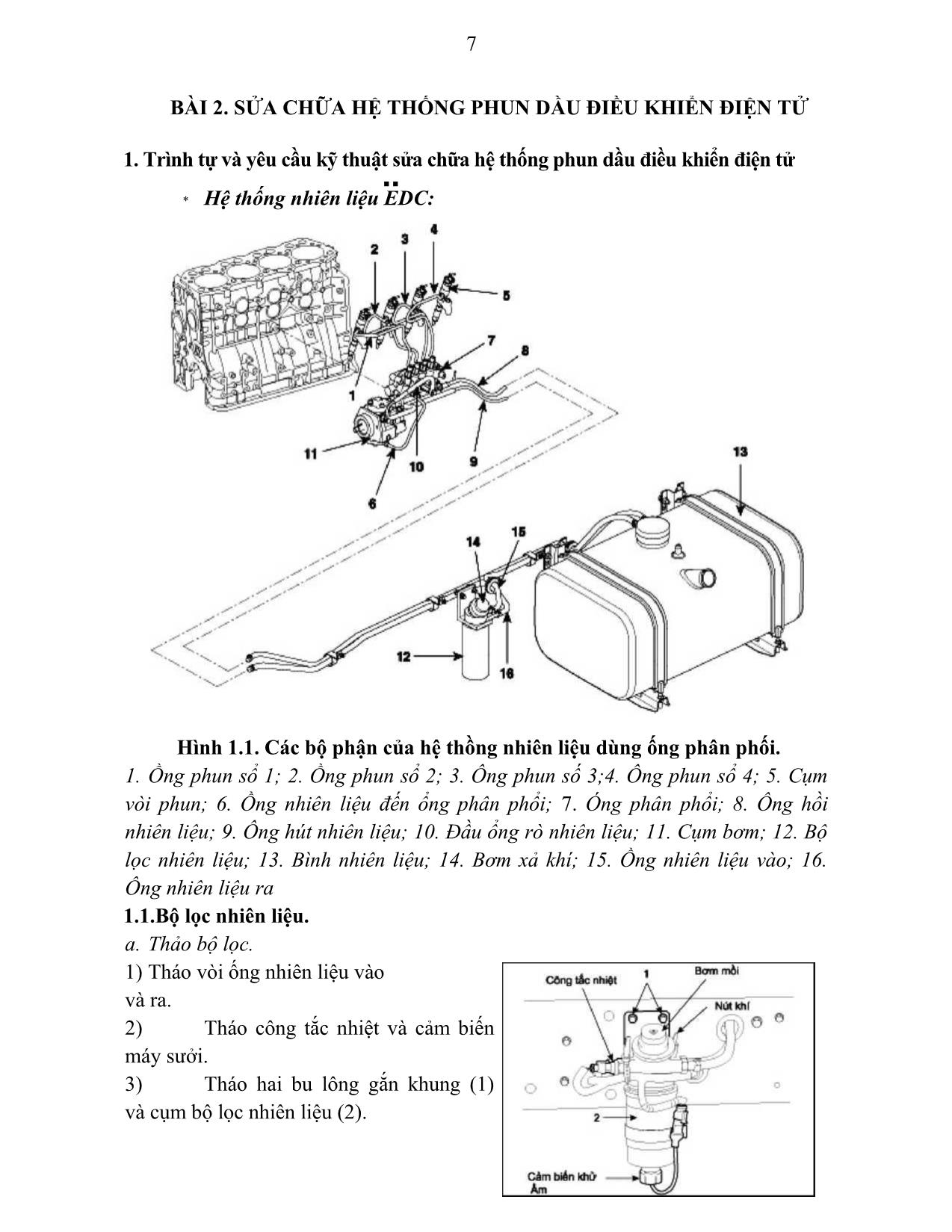 Giáo trình mô đun Bảo dưỡng và sửa chữa hệ thống phun dầu điện tử trang 7