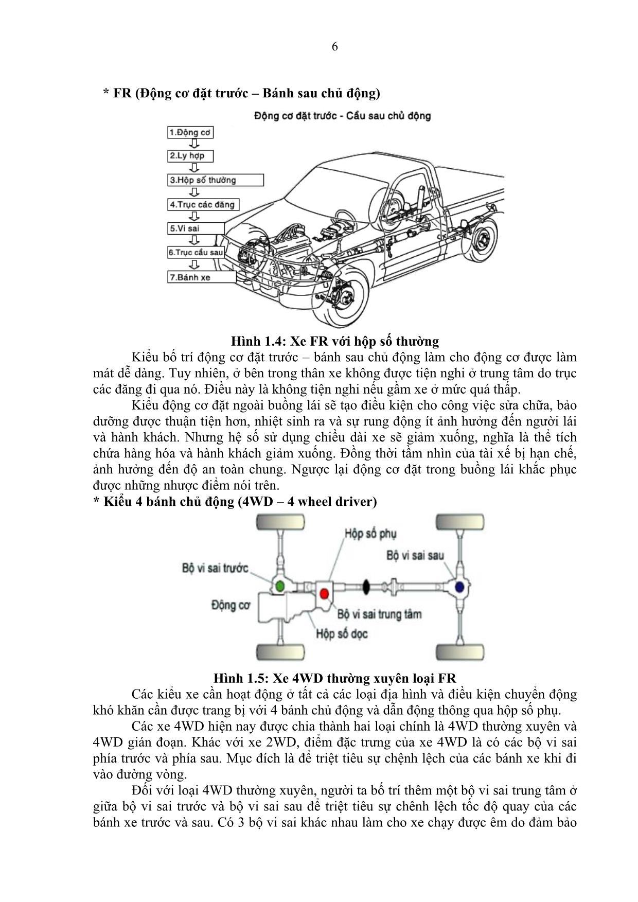 Giáo trình mô đun Bảo dưỡng và sửa chữa hệ thống truyền lực trang 6