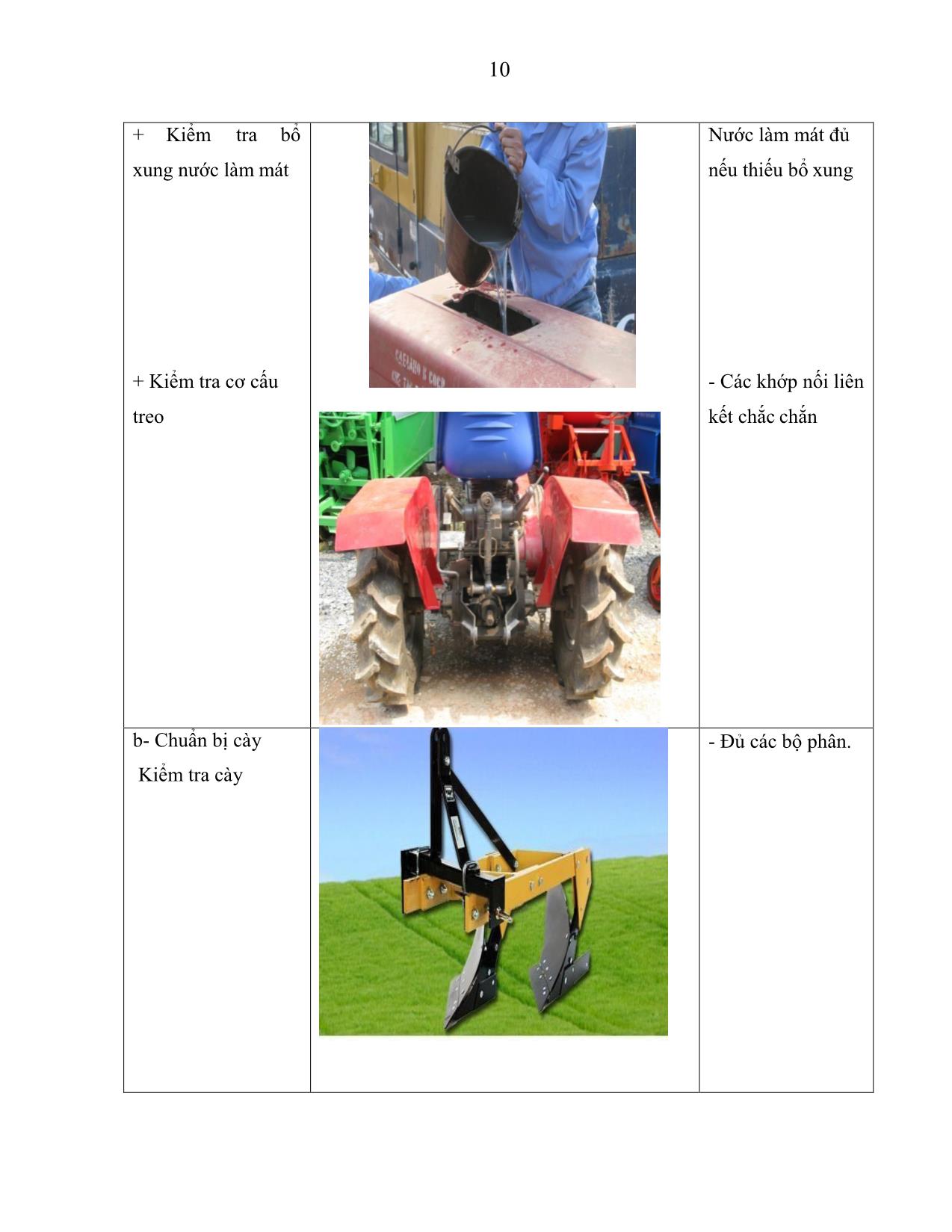 Giáo trình Bảo dưỡng, sửa chữa và vận hành máy nông nghiệp trang 10
