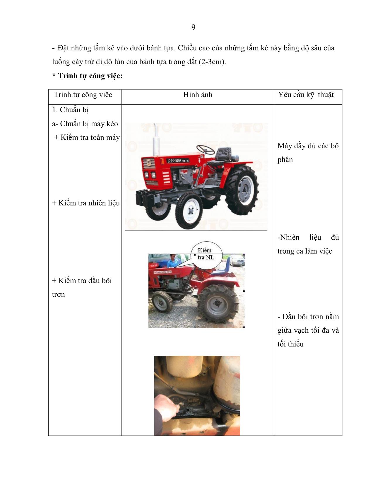 Giáo trình Bảo dưỡng, sửa chữa và vận hành máy nông nghiệp trang 9