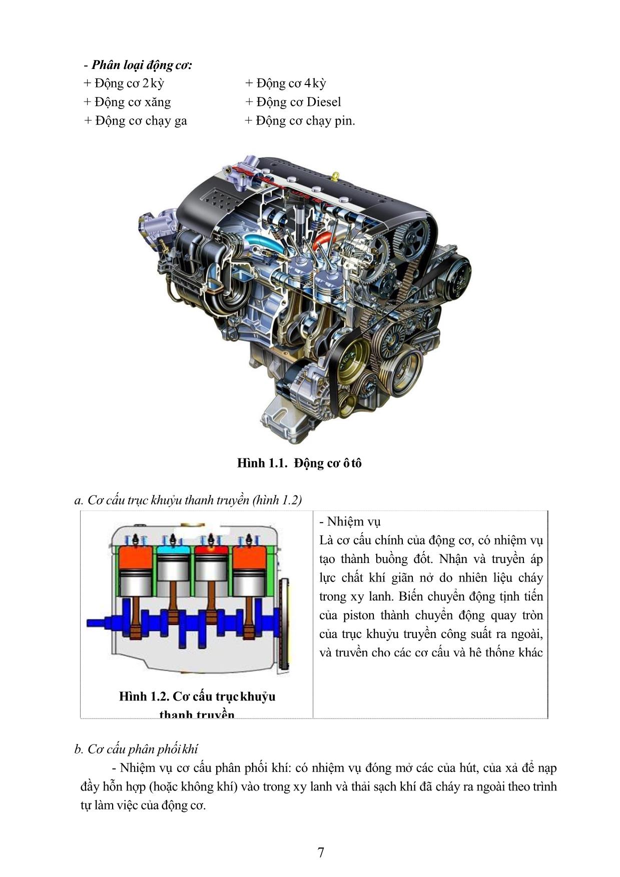 Giáo trình Cấu tạo động cơ ô tô trang 7