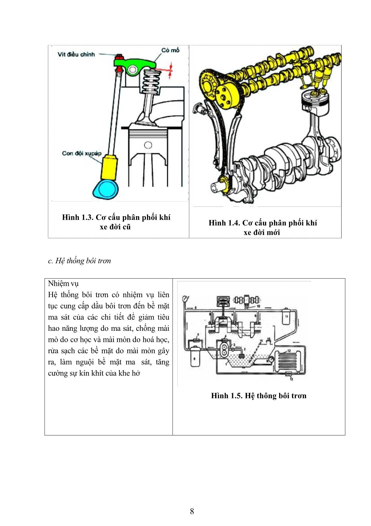 Giáo trình Cấu tạo động cơ ô tô trang 8