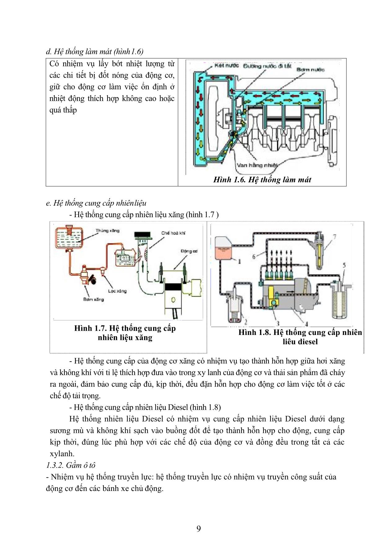 Giáo trình Cấu tạo động cơ ô tô trang 9