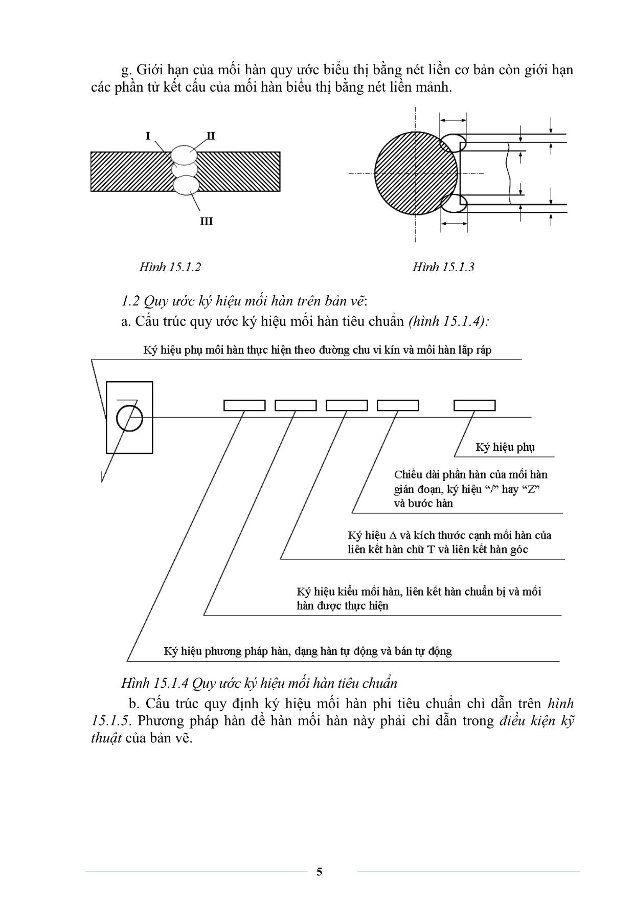 Giáo trình sơ cấp Hàn hồ quang tay cơ bản trang 7