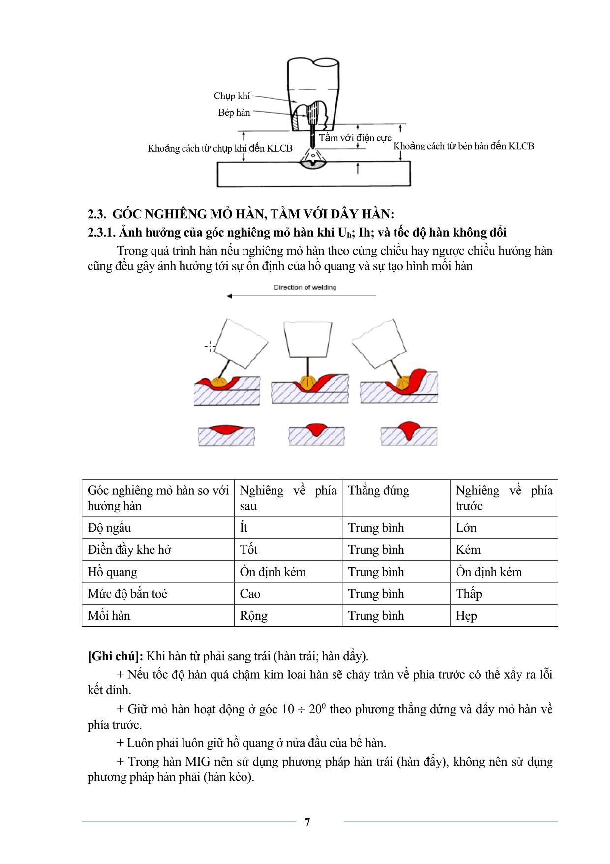 Giáo trình Hàn MIG-MAG cơ bản trang 9