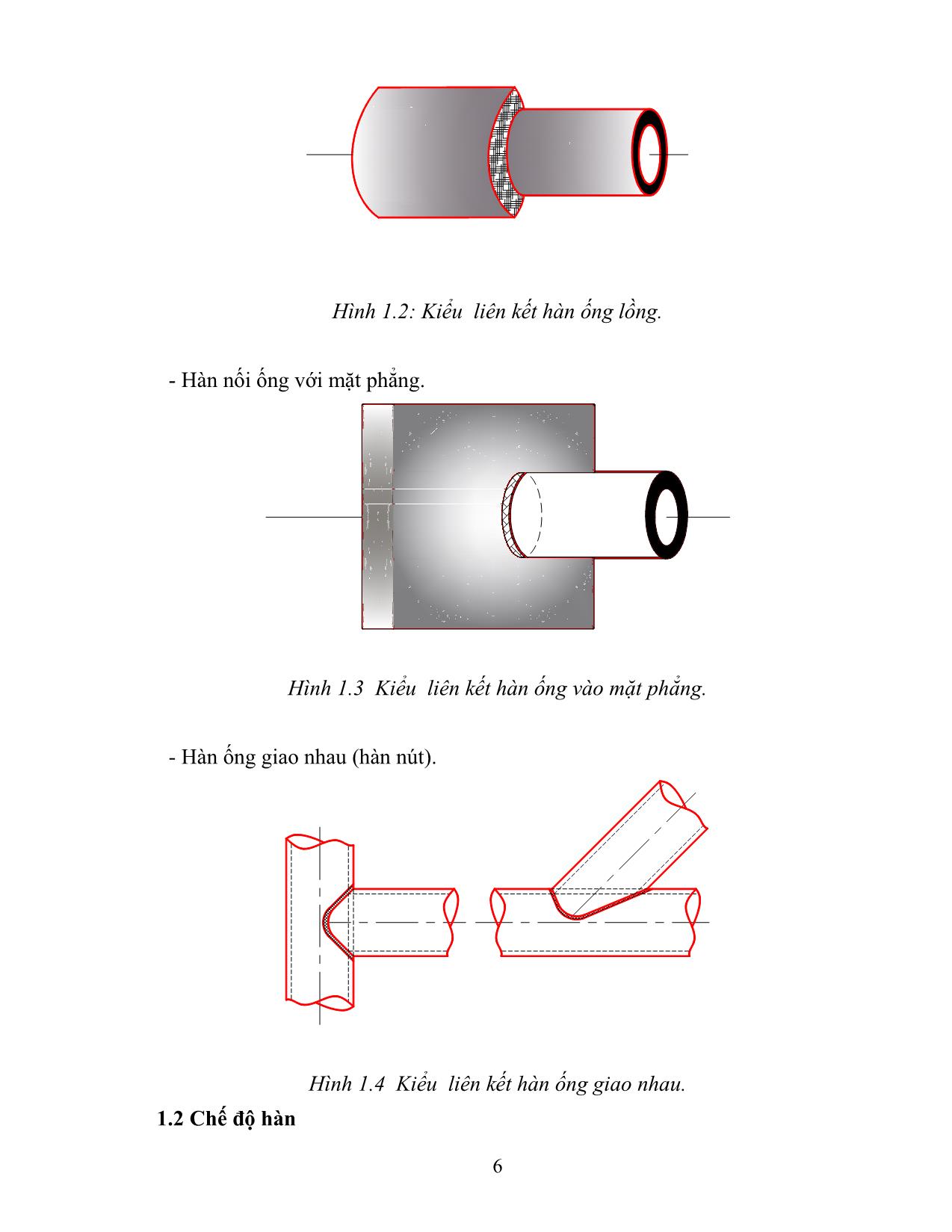 Giáo trình Hàn ống trang 6