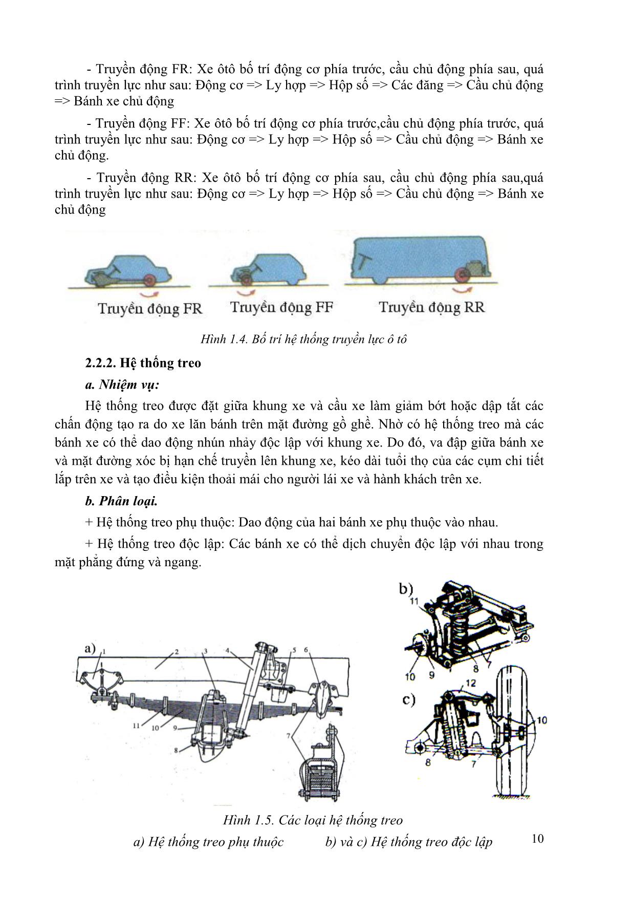 Giáo trình mô đun Kỹ thuật chung về ô tô và công nghệ sửa chữa trang 8