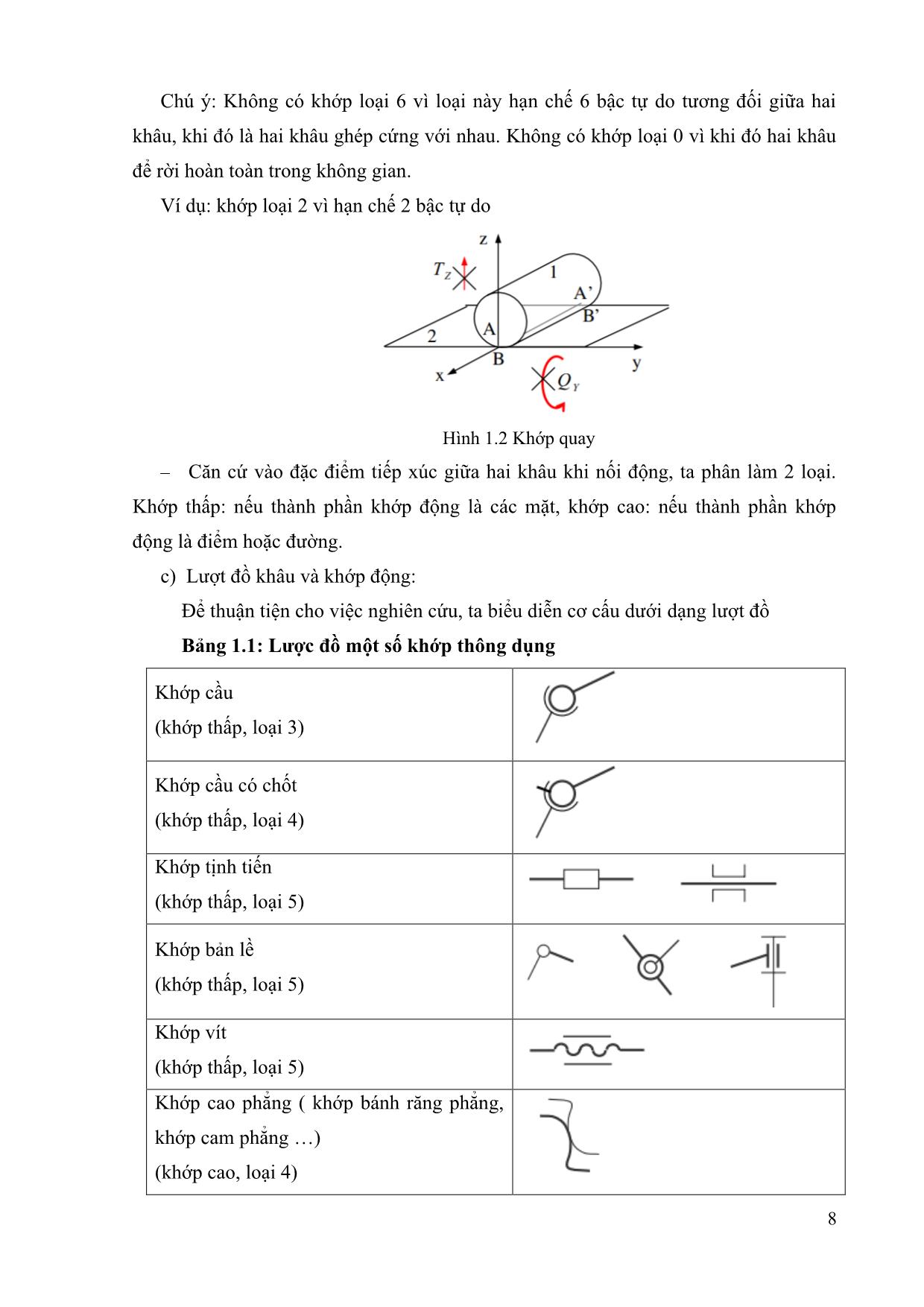 Giáo trình Nguyên lý Chi tiết máy trang 8