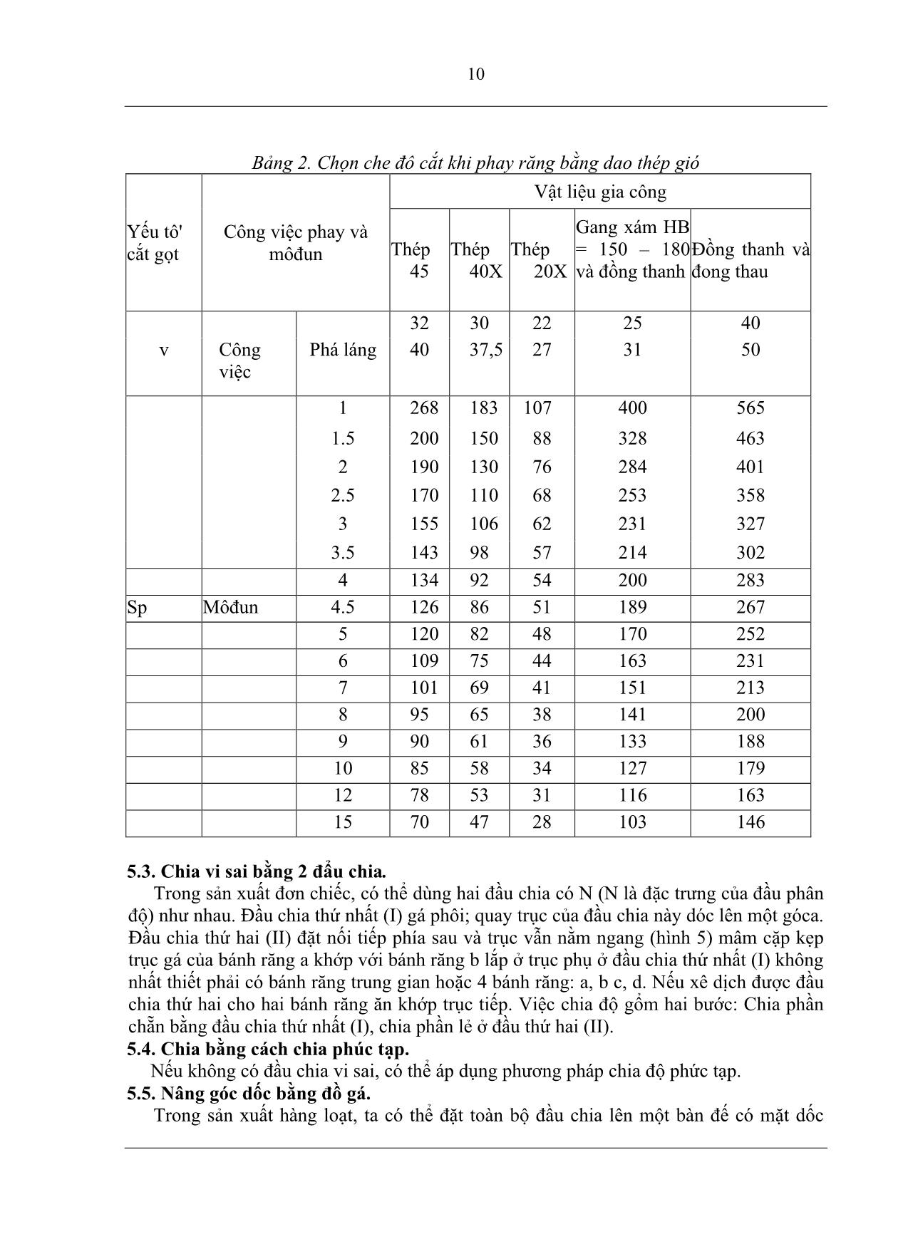 Giáo trình Phay bánh răng côn răng thẳng trang 10