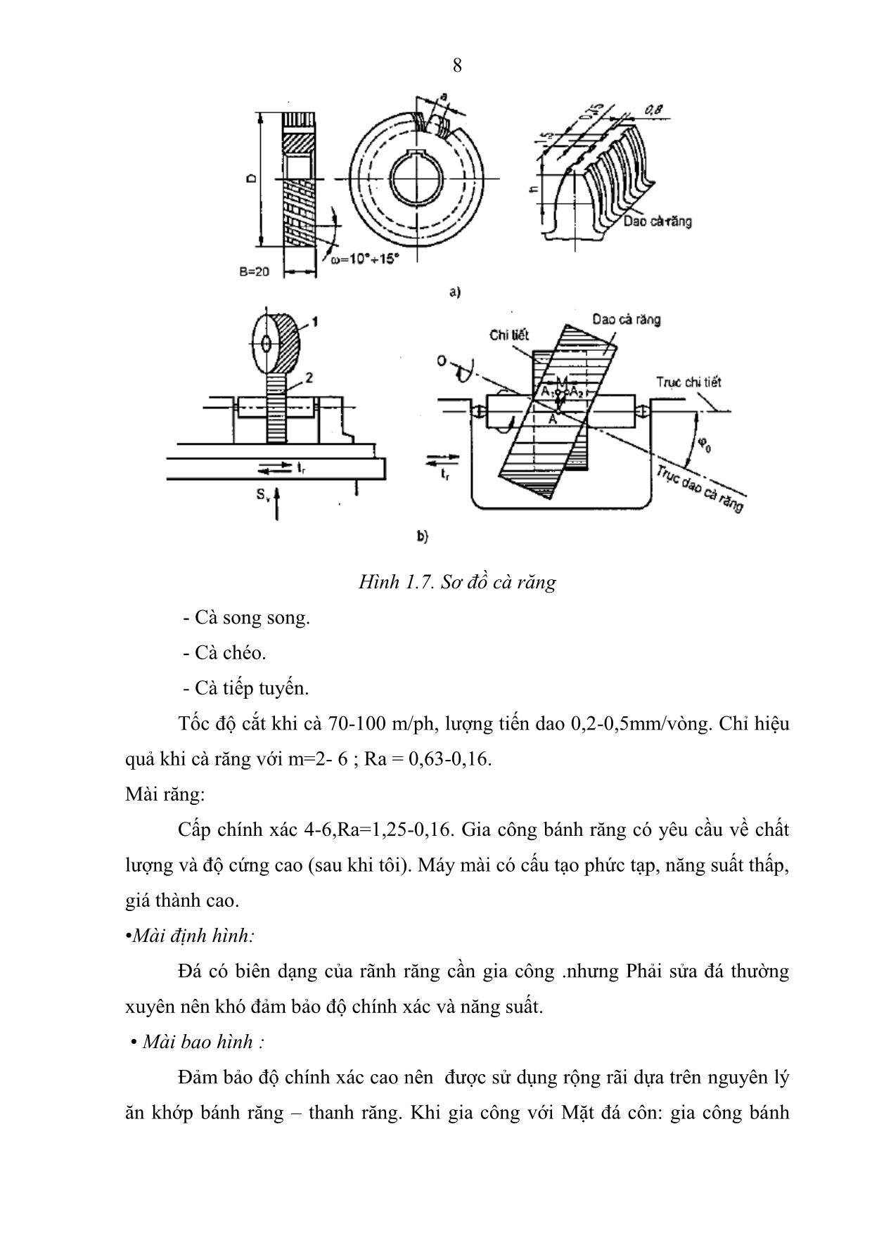 Đề cương Bài giảng Phay bánh răng trụ răng thẳng trang 9