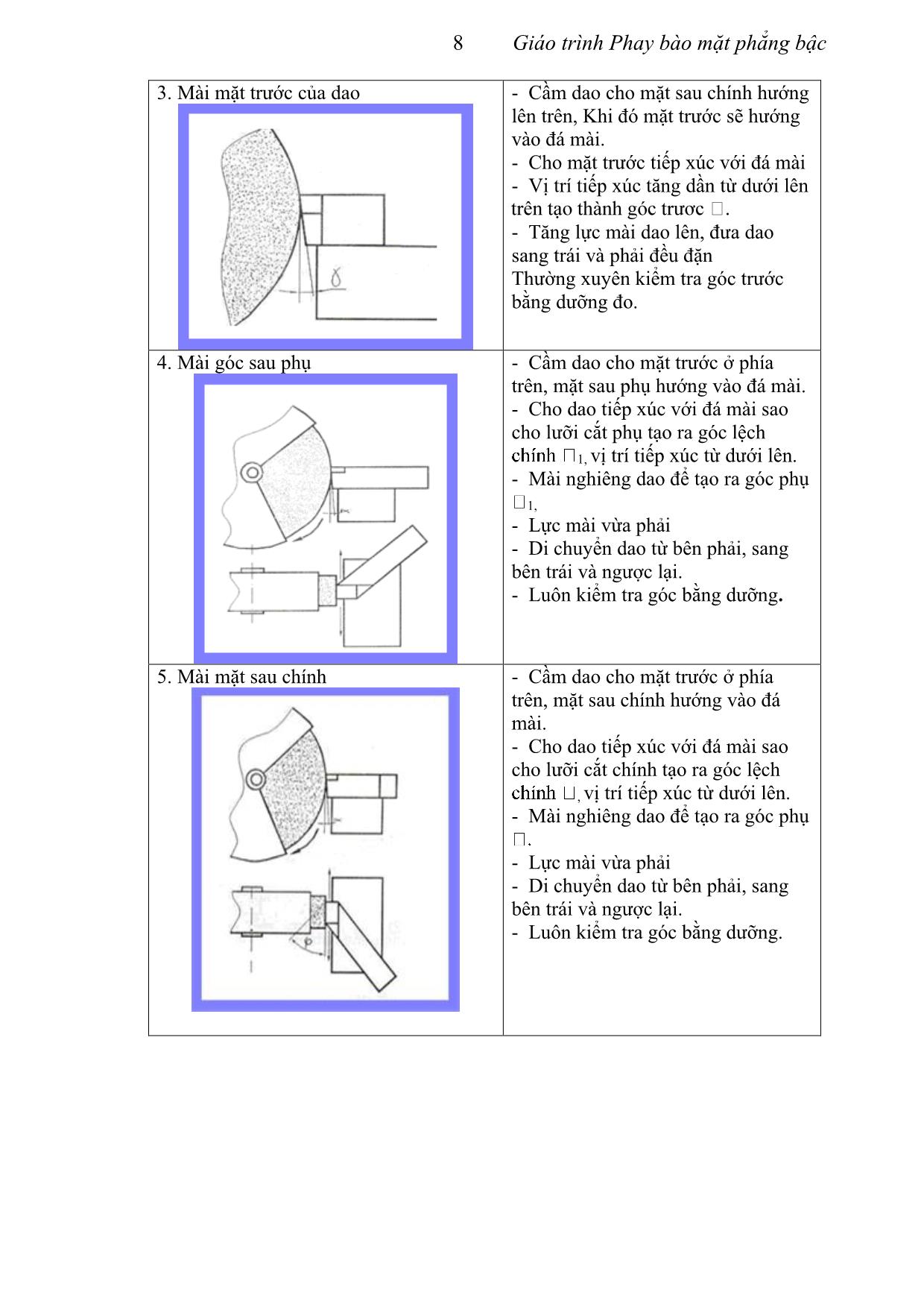 Giáo trình Phay bào mặt phẳng bậc trang 8