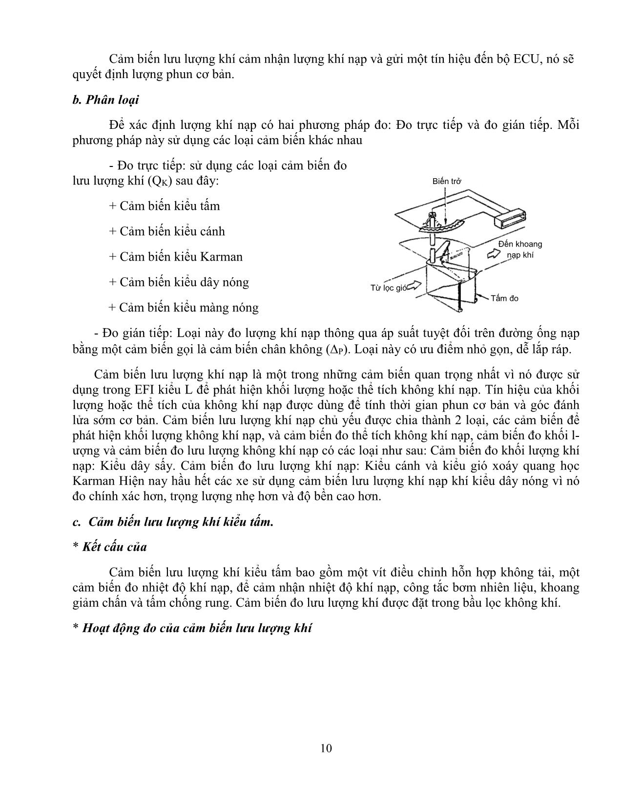 Giáo trình Sửa chữa Pan ô tô trang 10