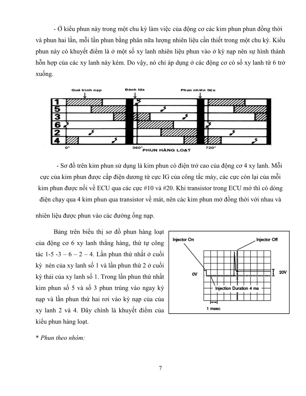 Giáo trình Sửa chữa Pan ô tô trang 7