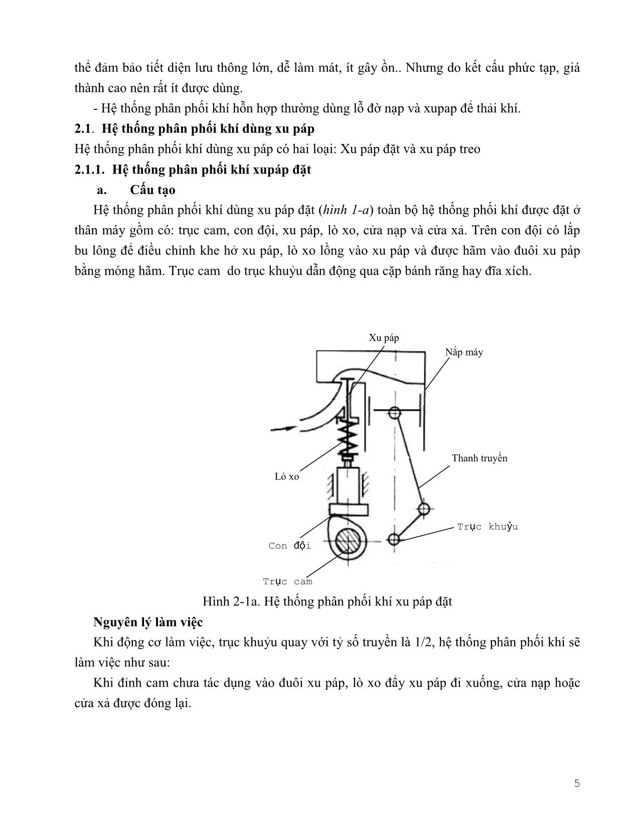 Giáo trình mô đun Bảo dưỡng và sửa chữa hệ thống phân phối khí trang 5