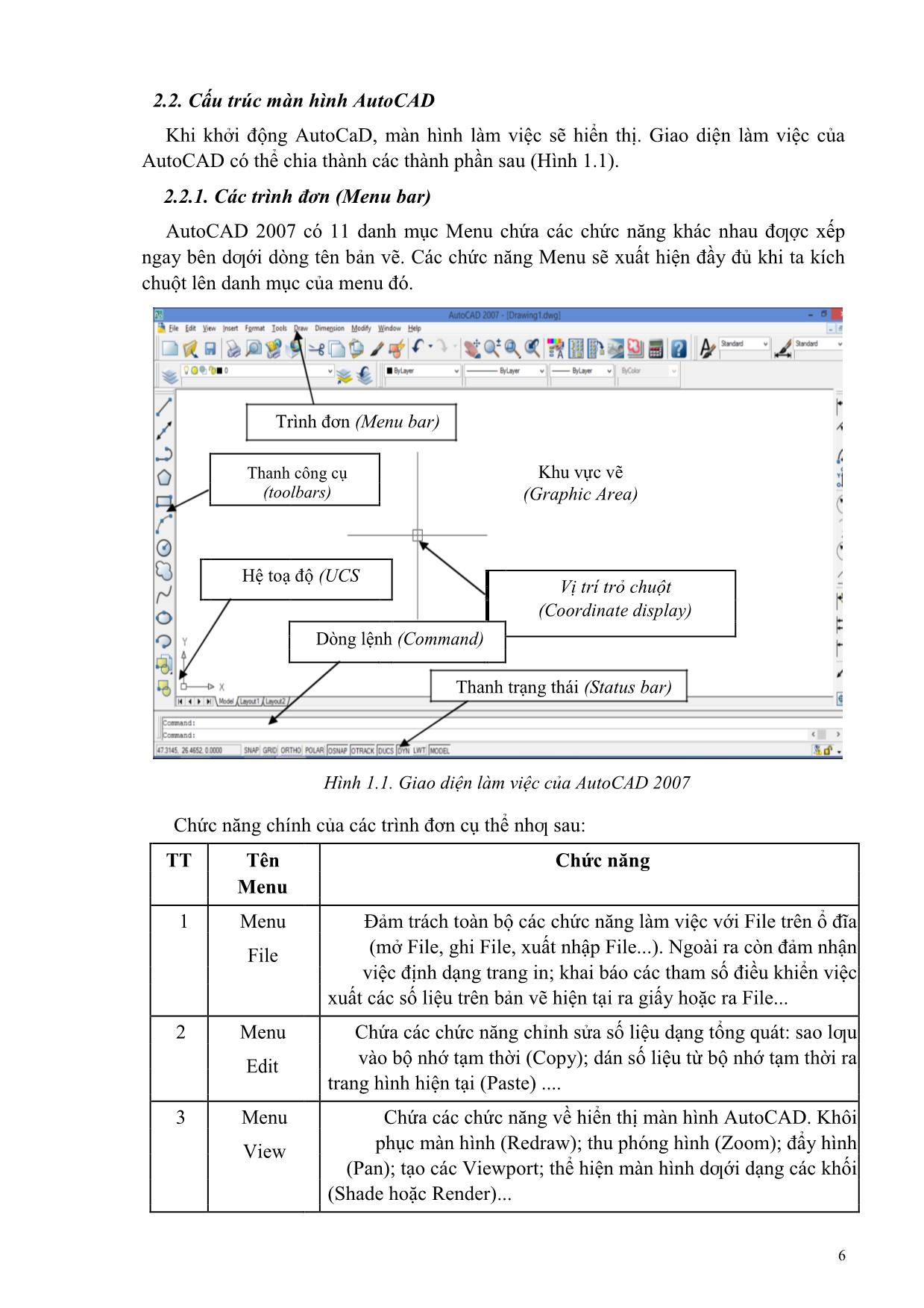 Giáo trình Thực hành AutoCad trang 7