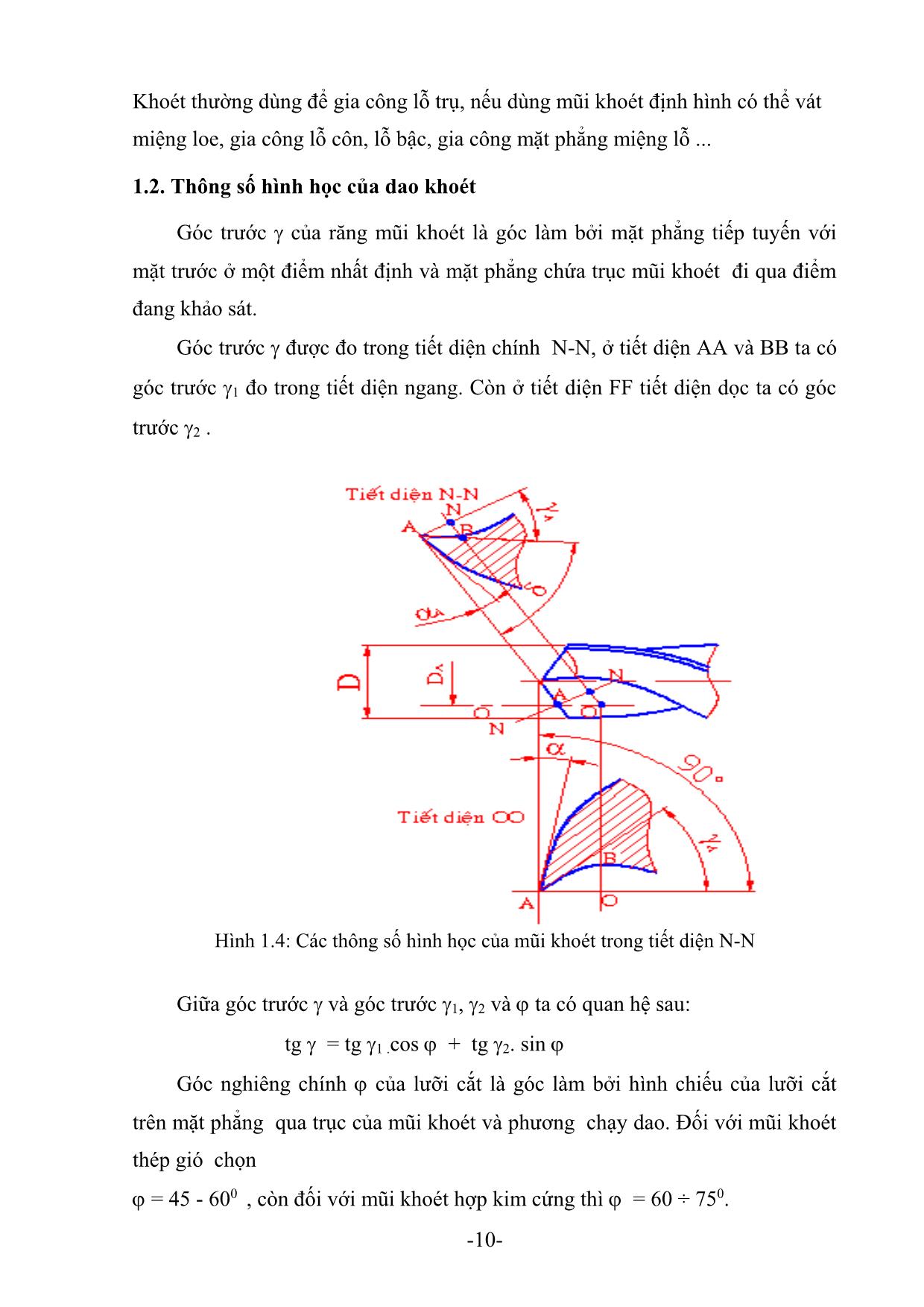 Giáo trình mô đun Khoét & Doa lỗ trên máy tiện trang 10