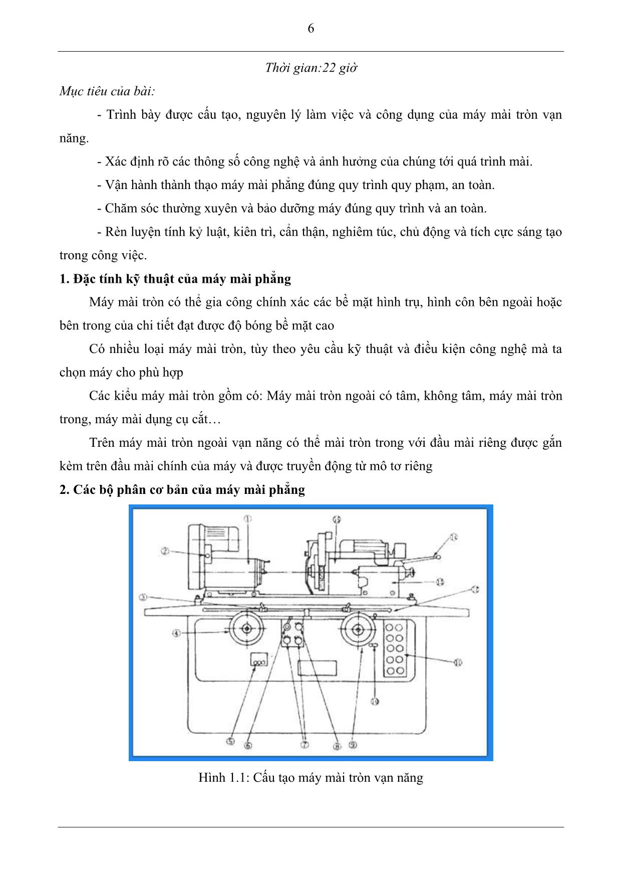 Giáo trình mô đun Mài trụ ngoài, mài côn ngoài trang 6