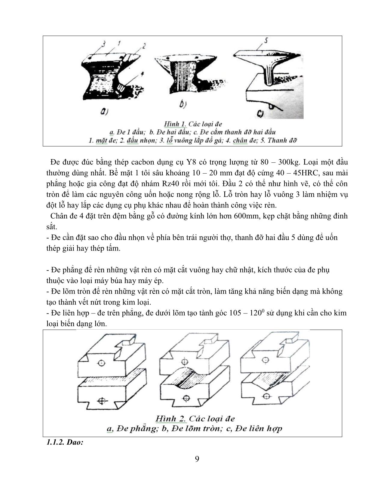 Giáo trình mô đun Thực hành rèn cơ bản trang 9