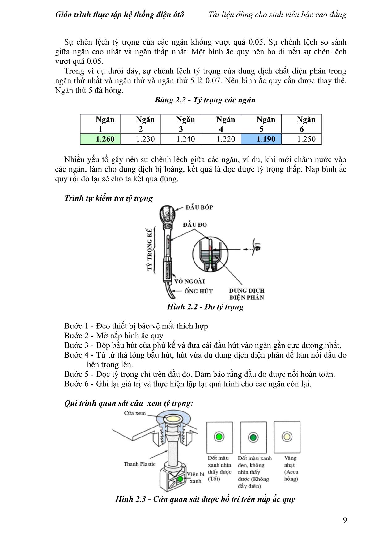 Giáo trình Thực tập hệ thống điện ô tô (Mới) trang 10
