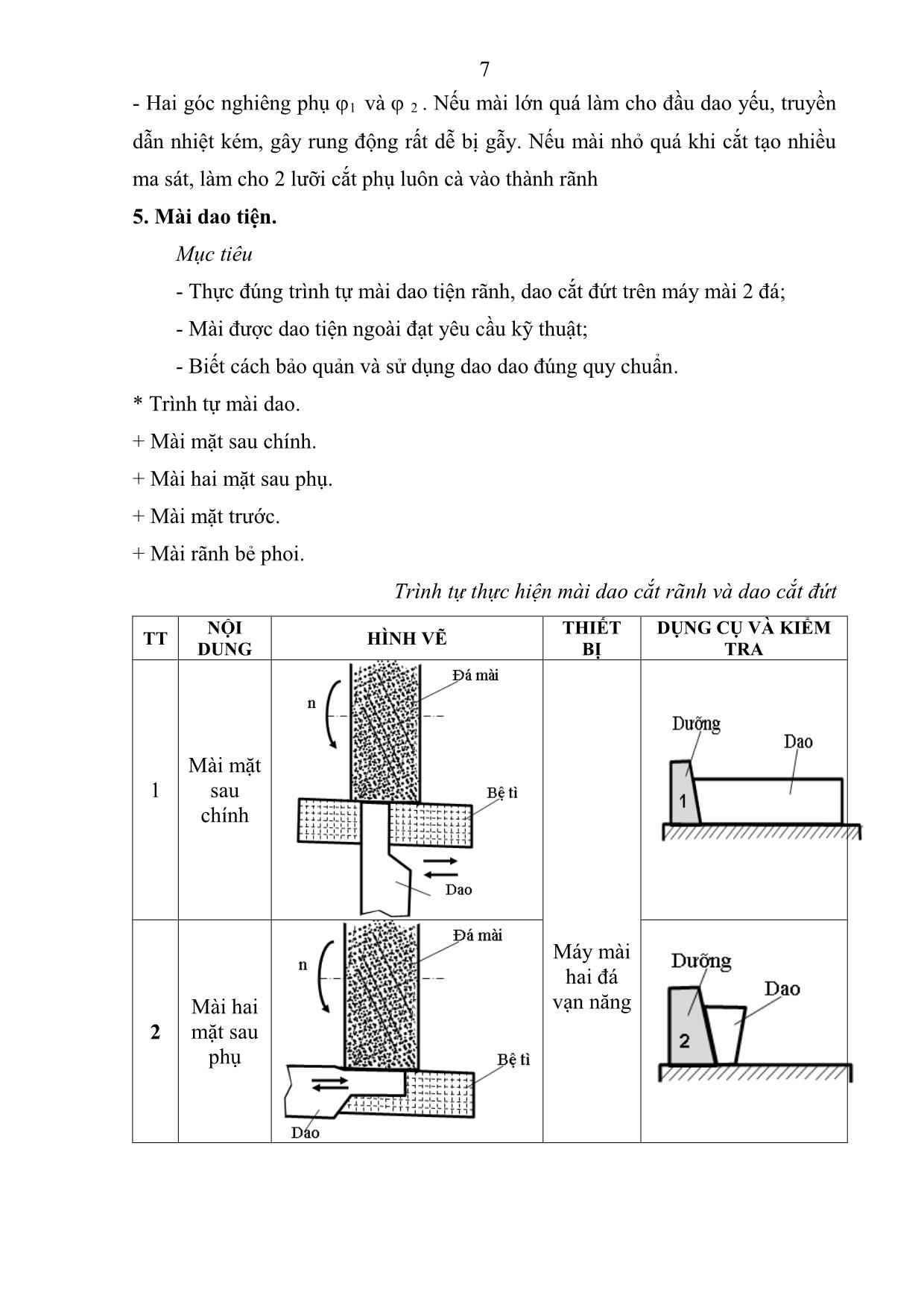 Giáo trình Tiện cắt rãnh, cắt đứt, tiện lỗ nghề cắt gọt kim loại trang 8