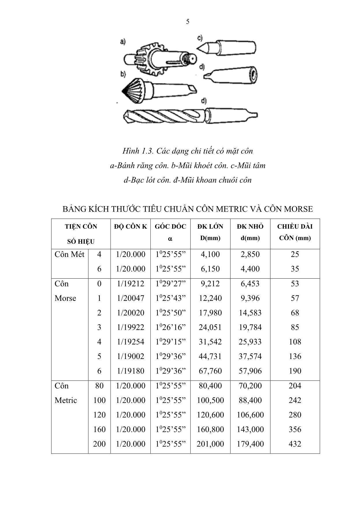 Giáo trình mô đun Tiện côn trang 6