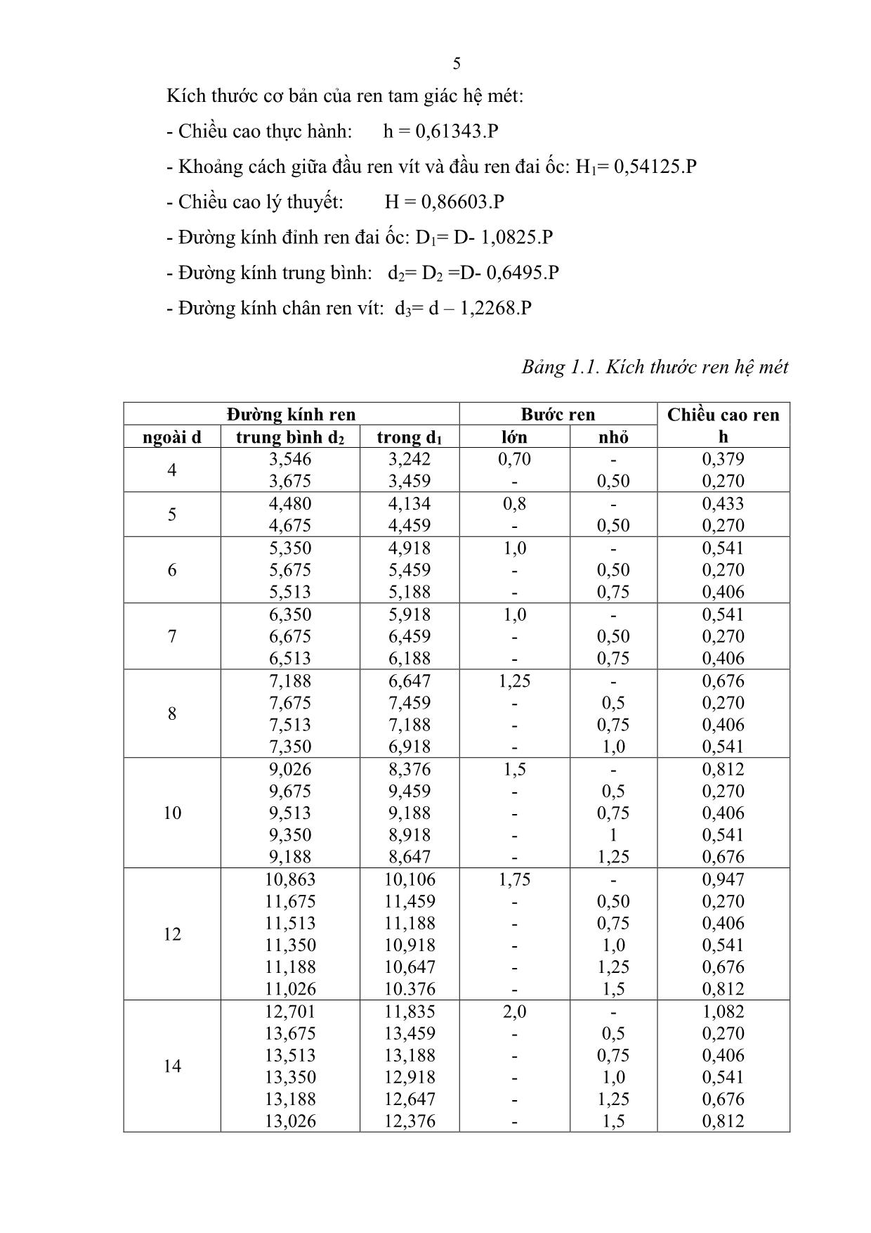 Giáo trình Tiện ren - Nghề: Cắt gọt kim loại trang 6