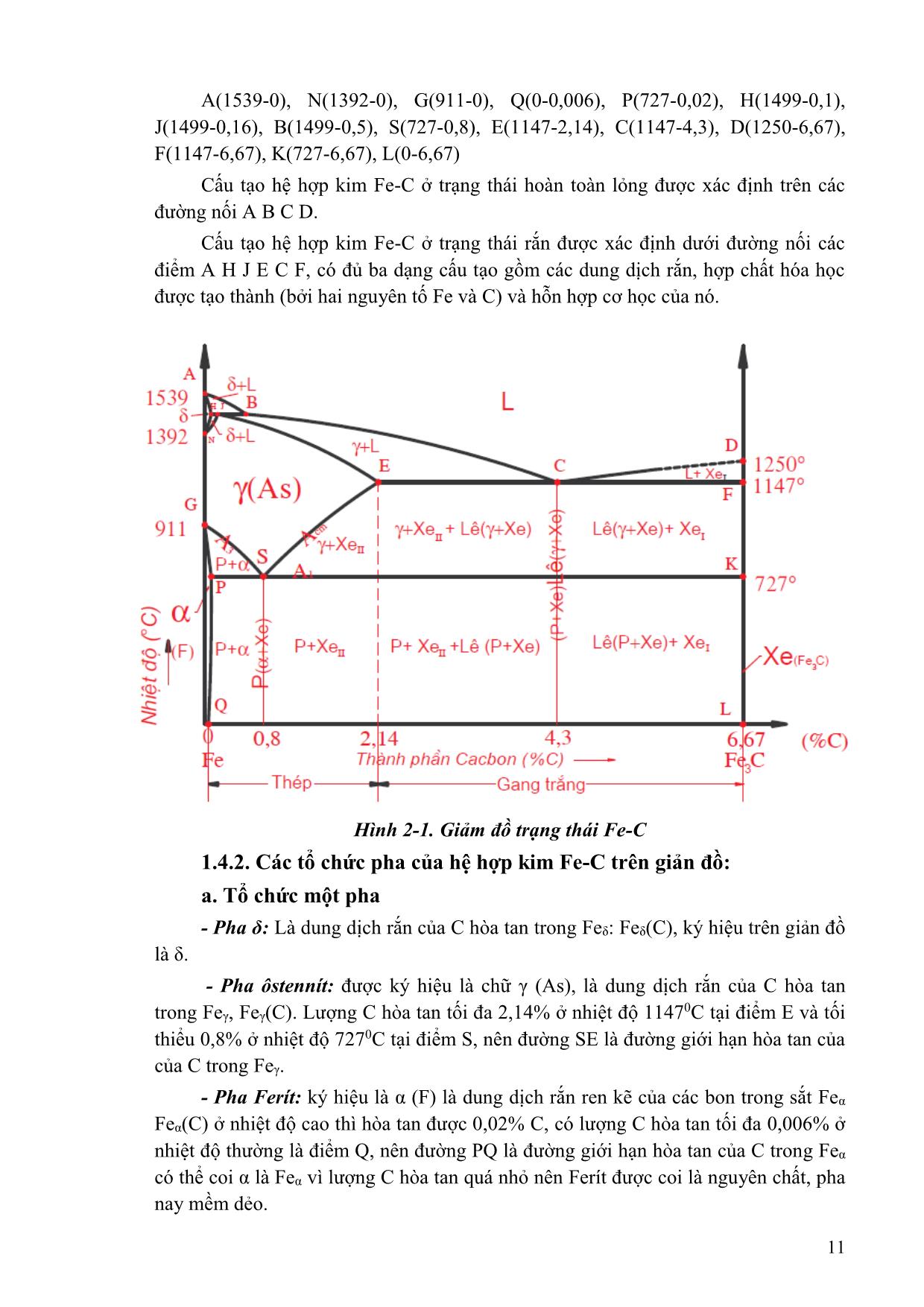 Giáo trình Vật liệu học trang 9