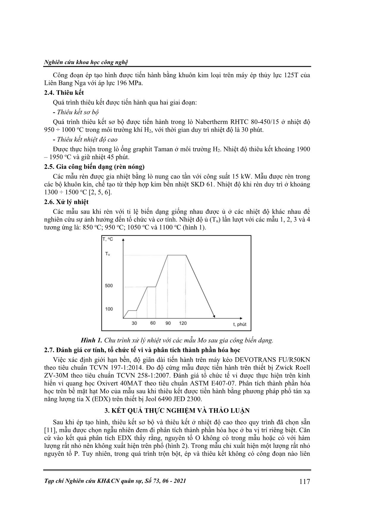 Nghiên cứu ảnh hưởng của nhiệt độ ủ sau gia công biến dạng tới cấu trúc và cơ tính vật liệu Molipden trang 2