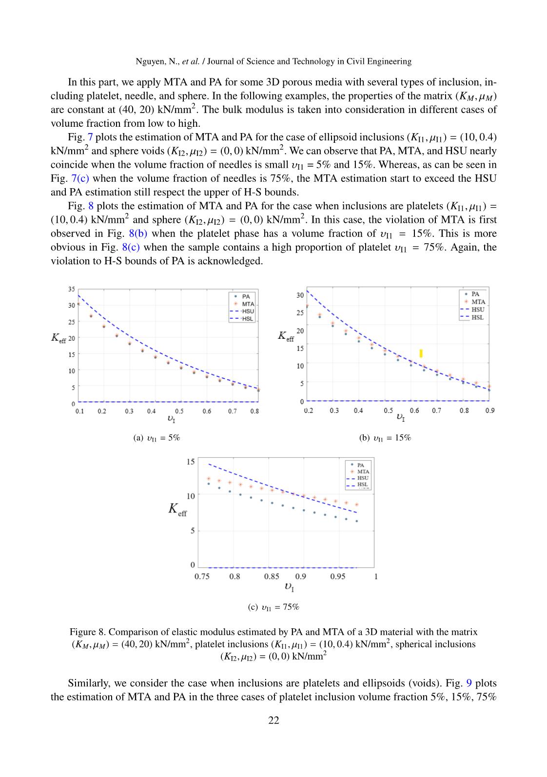 On the respect to the Hashin-Shtrikman bounds of some analytical methods applying to porous media for estimating elastic moduli trang 9