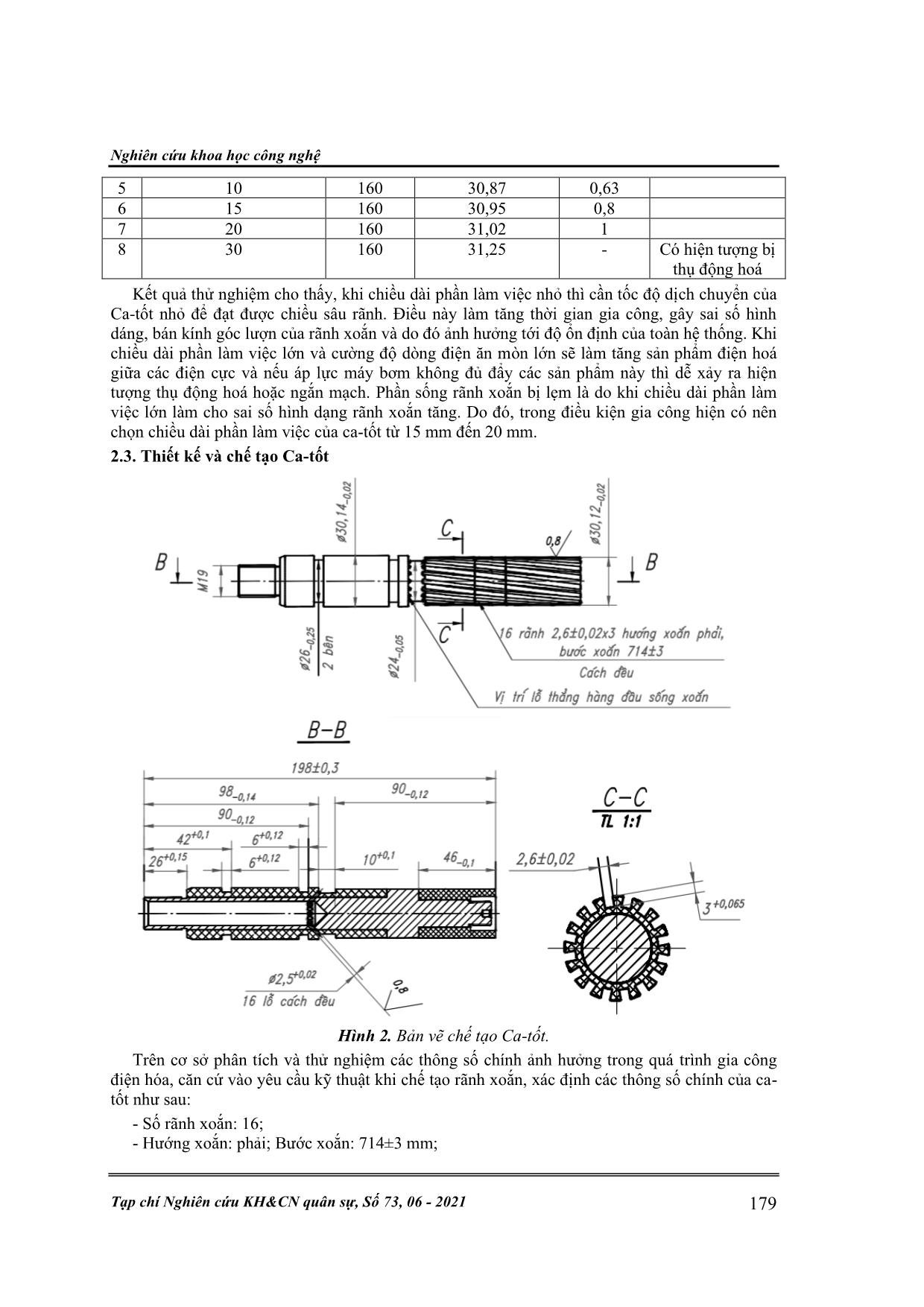 Tính toán và thực nghiệm xác định các thông số chính để thiết kế và chế tạo ca-tốt khi gia công điện hóa rãnh xoắn nòng pháo 30mm hải quân trang 4