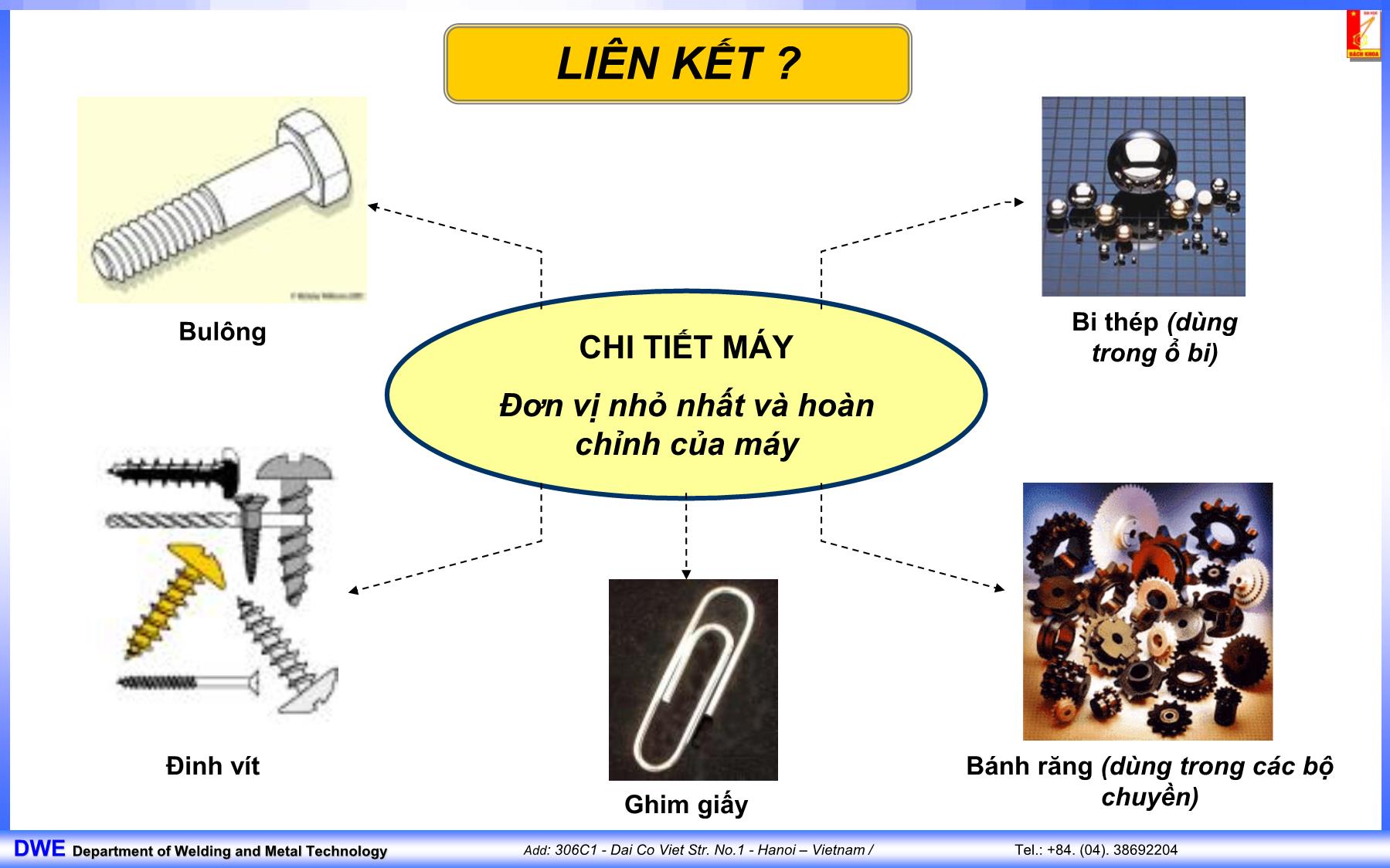 Bài giảng Công nghệ hàn - Chương 1: Hàn và cắt kim loại - Vũ Đình Toại trang 2