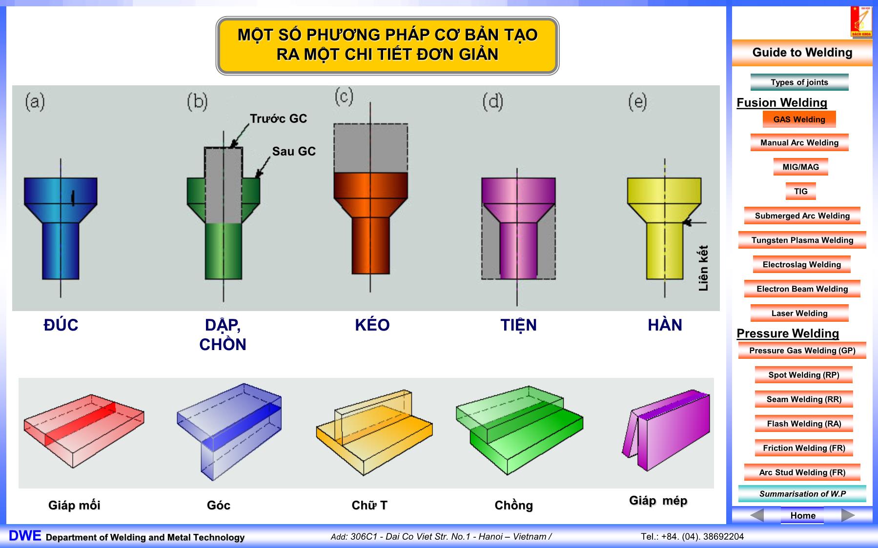 Bài giảng Công nghệ hàn - Chương 1: Hàn và cắt kim loại - Vũ Đình Toại trang 5