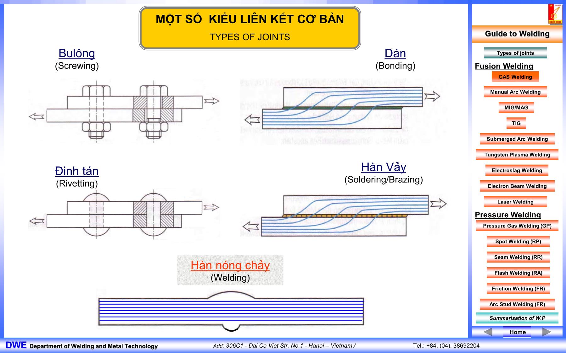 Bài giảng Công nghệ hàn - Chương 1: Hàn và cắt kim loại - Vũ Đình Toại trang 6