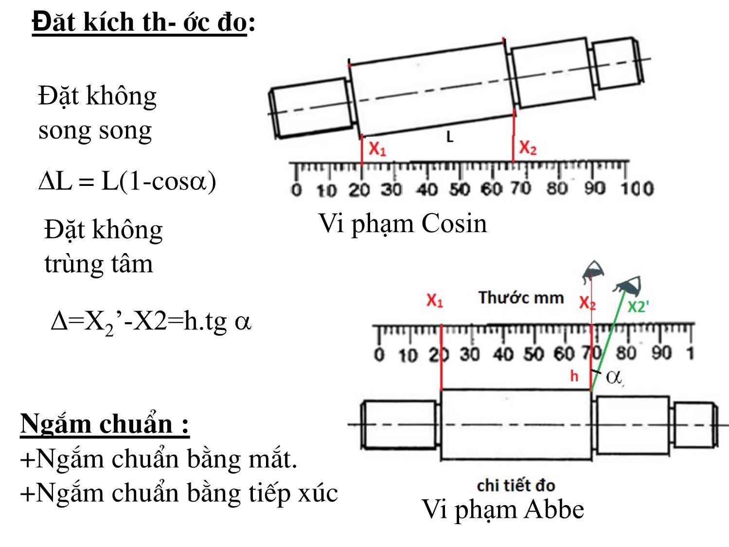 Bài giảng Dung sai lắp ghép - Chương 2: Sai số gia công - Phần 2 trang 2