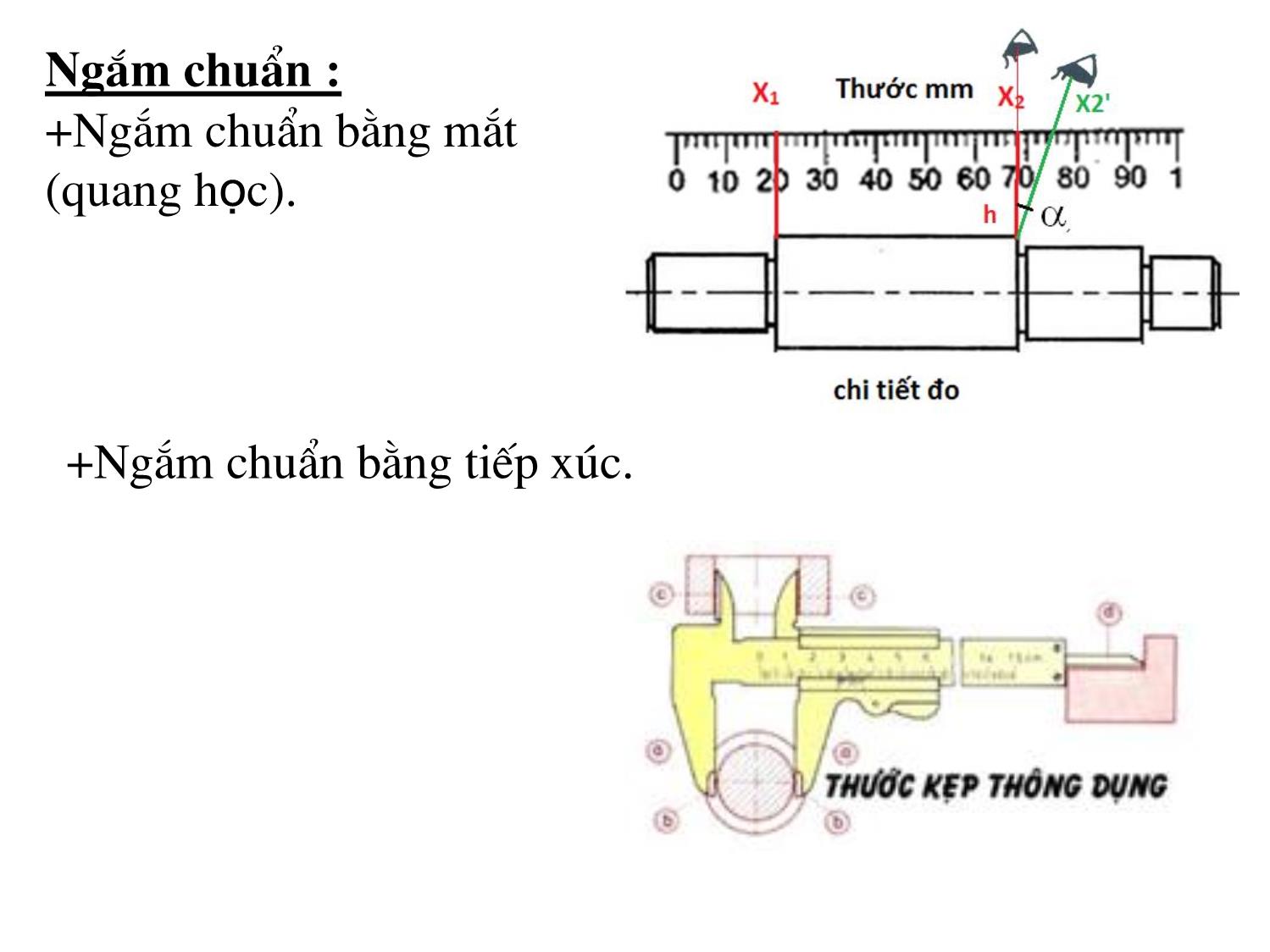 Bài giảng Dung sai lắp ghép - Chương 2: Sai số gia công - Phần 2 trang 3