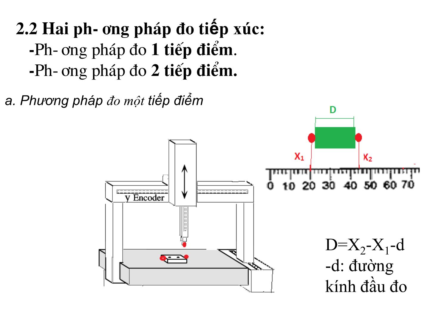 Bài giảng Dung sai lắp ghép - Chương 2: Sai số gia công - Phần 2 trang 4