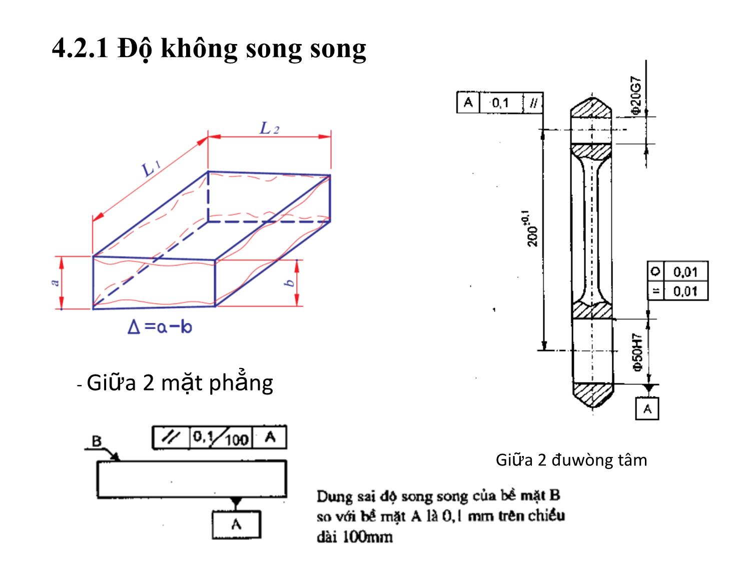 Bài giảng Dung sai lắp ghép - Chương 4: Dung sai hình dạng, vị trí và nhám bề mặt trang 10