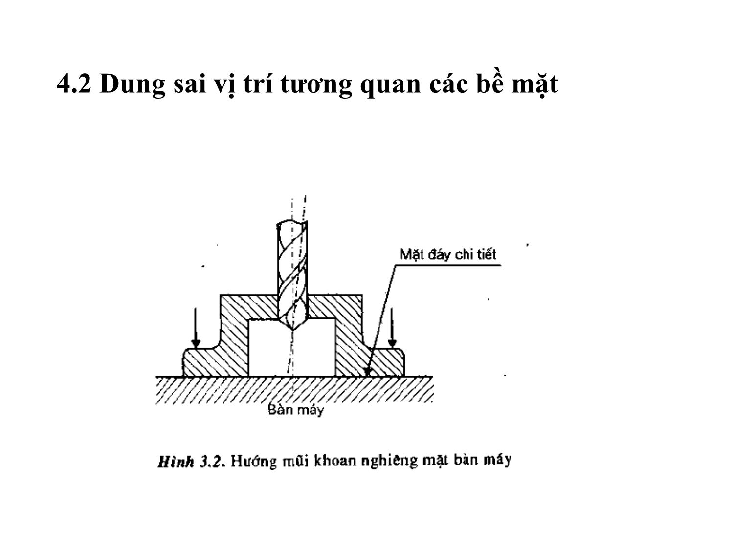Bài giảng Dung sai lắp ghép - Chương 4: Dung sai hình dạng, vị trí và nhám bề mặt trang 9
