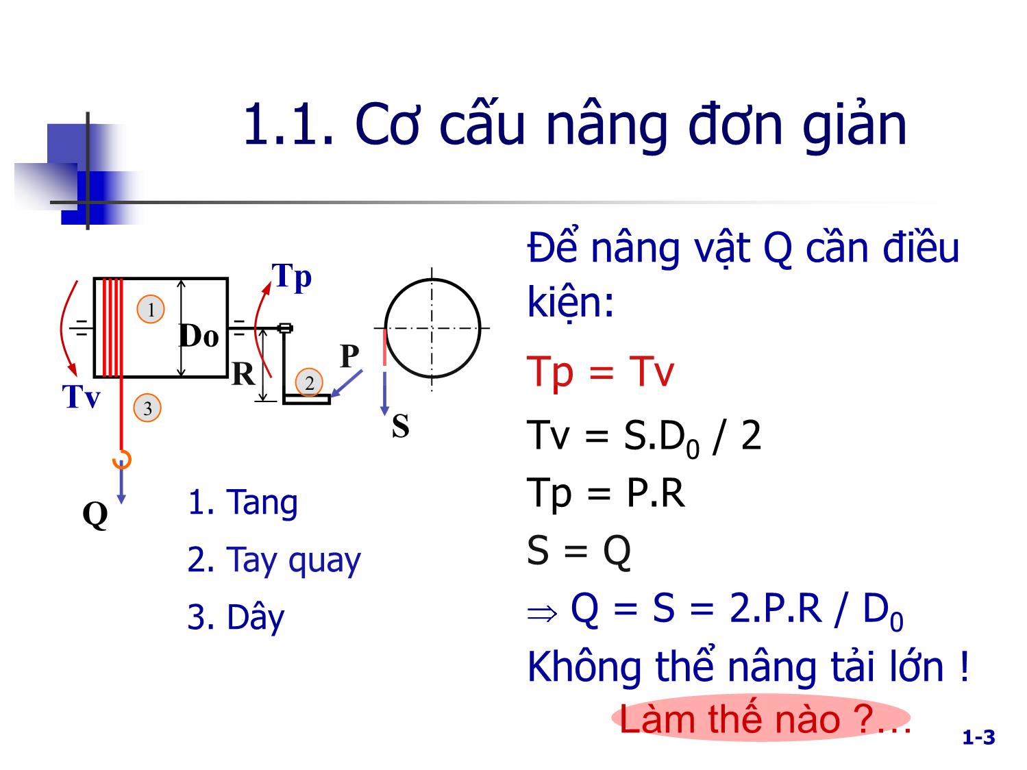 Bài giảng Máy nâng chuyển - Chương 1: Sơ đồ cấu tạo cơ cấu nâng trang 3